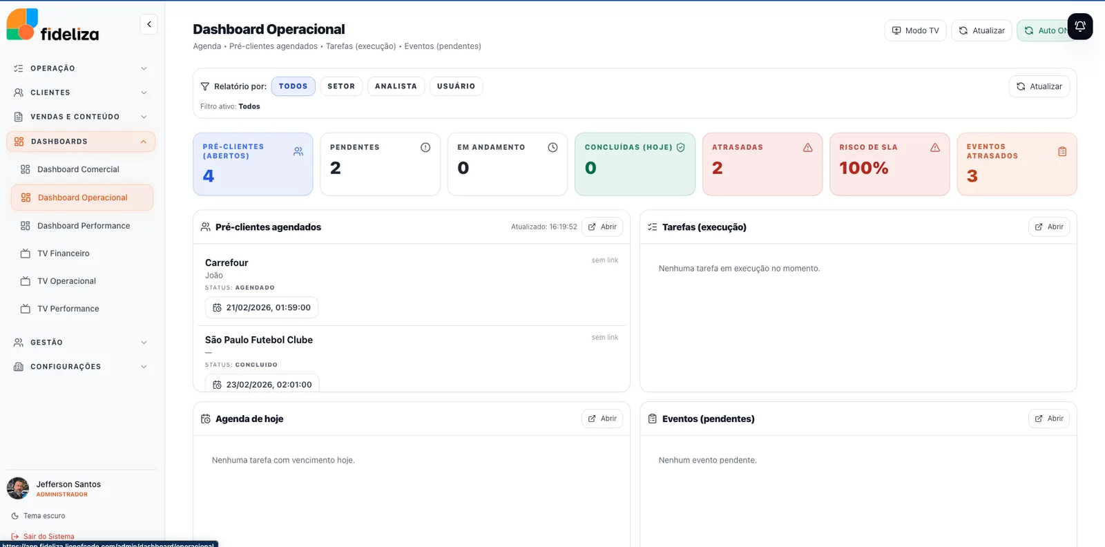 Dashboard operacional do Fideliza